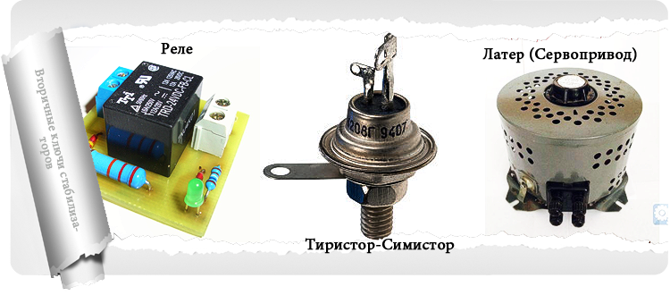 лучшие стабилизаторы напряжения